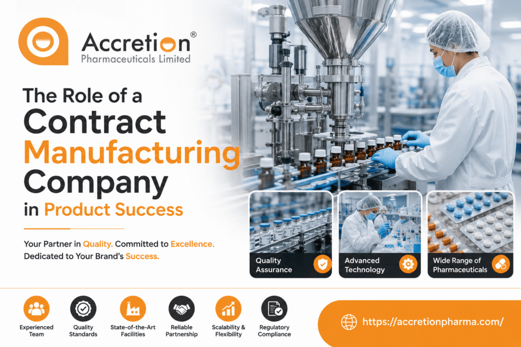 Contract Manufacturing company 