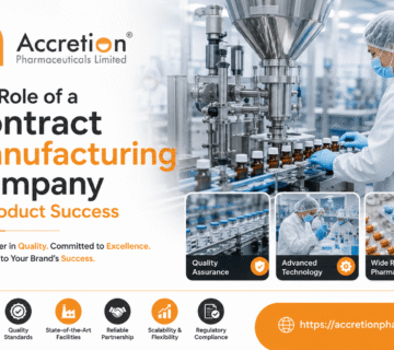 Contract Manufacturing company