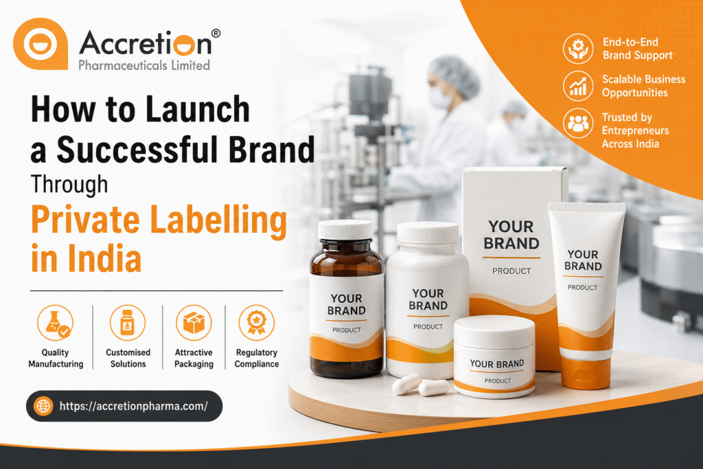 Private Labelling in India 