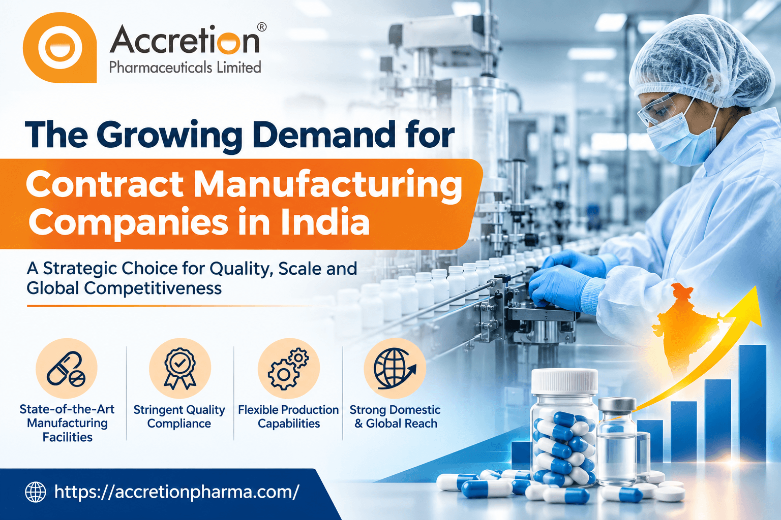 Contract Manufacturing company