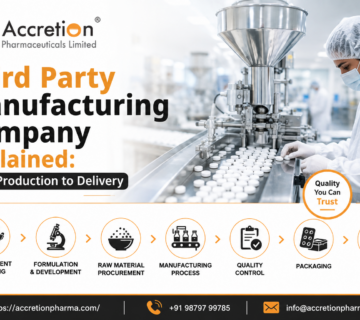 Third party manufacturing company