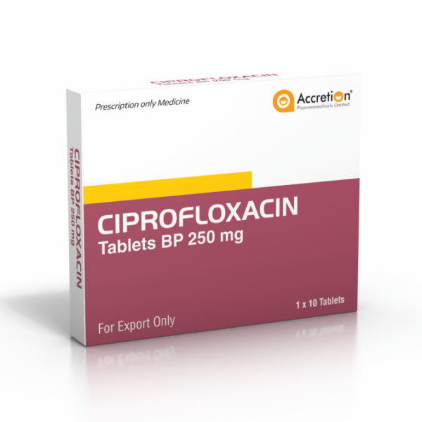 Ciprofloxacin Tablets BP 250 mg