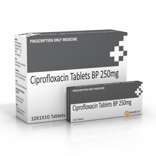 Ciprofloxacin Tablets BP 250 mg
