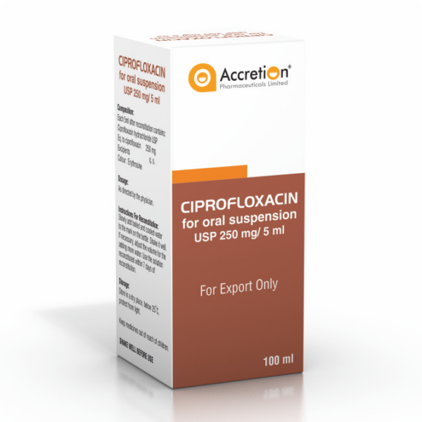 Ciprofloxacin for Oral Suspension USP 250