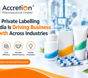 Private Labelling in India